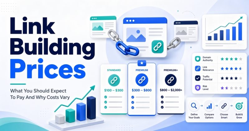 Link Building Prices: What You Should Expect To Pay And Why Costs Vary