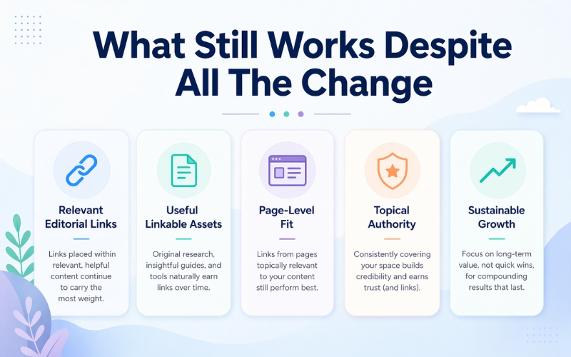 What Still Works Despite All The Change