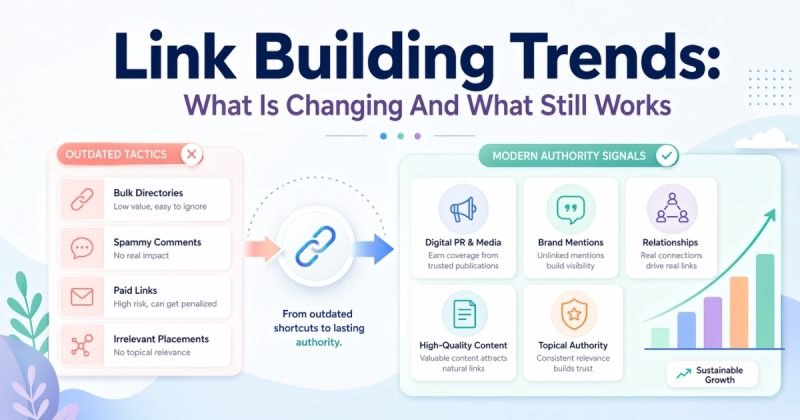 Link Building Trends: What Is Changing And What Still Works
