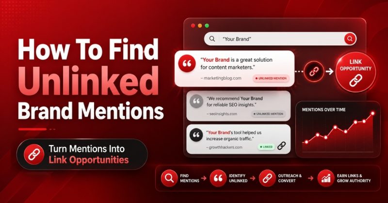 How To Find Unlinked Brand Mentions And Turn Them Into Link Opportunities